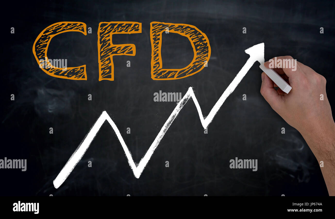 CFD und Grafik sind von Hand auf Tafel geschrieben. Stockfoto