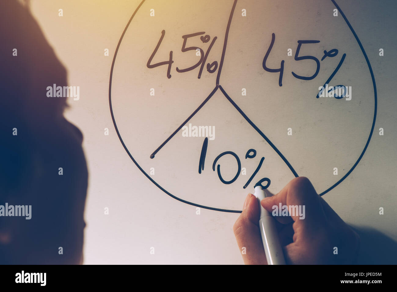 Geschäftsfrau Büro Whiteboard Kreisdiagramm schöpfend, während Business-Ergebnisse-Analyse und Präsentation, selektiven Fokus Stockfoto