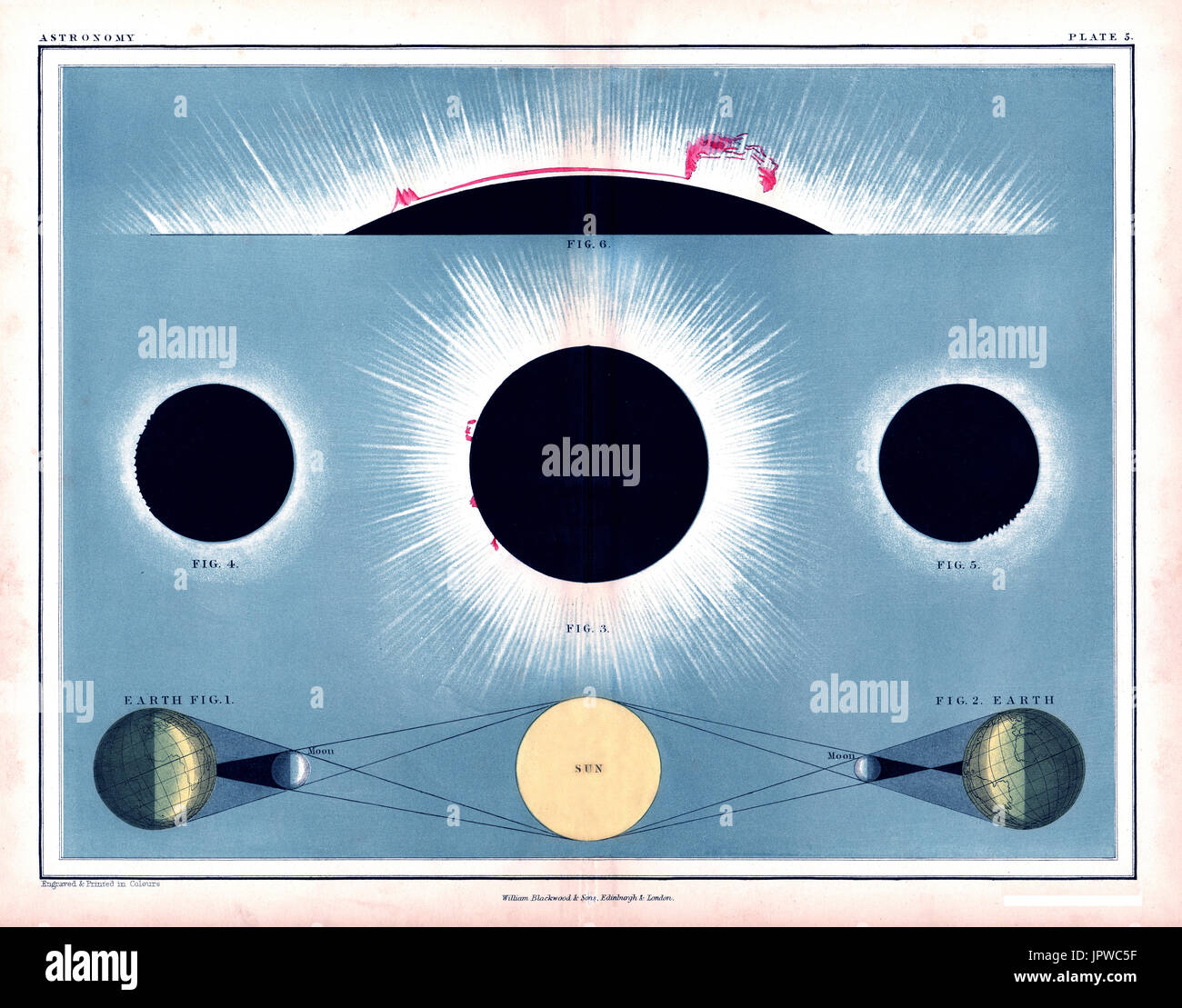 1855 Johnston Total Solar Eclipse Diagramm Sonneneruptionen und die Sonne aurora Stockfoto