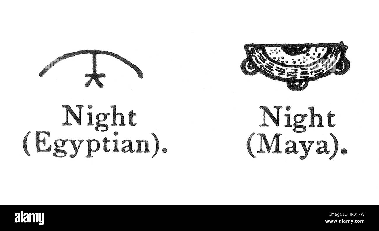 Vergleich der ägyptischen und Maya-Zeichen für Nacht haben diese Korrespondenz zu erwarten, wenn Dinge, die allen Menschen gemeinsam grafisch dargestellt werden. Ein Ideogramm oder Schriftzeichen ist ein grafisches Symbol, das eine Idee oder ein Konzept, unabhängig von einer bestimmten Sprache und bestimmte Wörter oder Phrasen darstellt. Einige Ideogramme sind verständlich nur durch Vertrautheit mit früheren Übereinkommen; andere ihren Sinn durch bildliche Ähnlichkeit mit einem physischen Objekt zu vermitteln und somit auch bezeichnet als Piktogramme. Piktographien ist eine Form des Schreibens, die gegenständliche, bildhafte Zeichnungen, in ähnlicher Weise verwendet Stockfoto