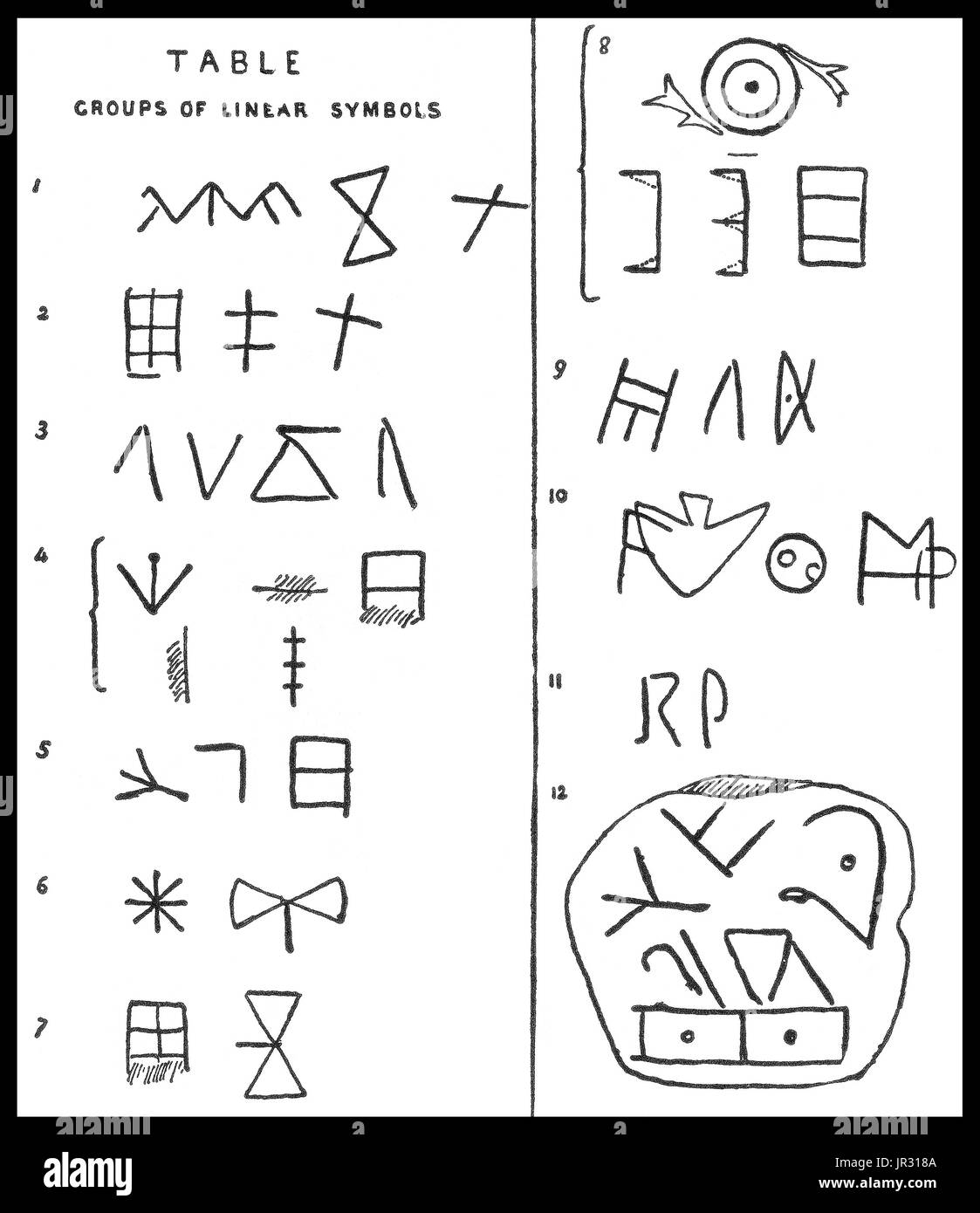 Linear A ist einer der beiden derzeit undeciphered Schreibsysteme im antiken Griechenland (kretische Hieroglyphen ist das andere). Linear A war das primäre Skript verwendet im Palast und religiösen Schriften der minoischen Kultur. Es wurde von Archäologen Sir Arthur Evans entdeckt. Es ist der Ursprung der Linearschrift B-Skript, das später von der mykenischen Kultur benutzt wurde. Stockfoto