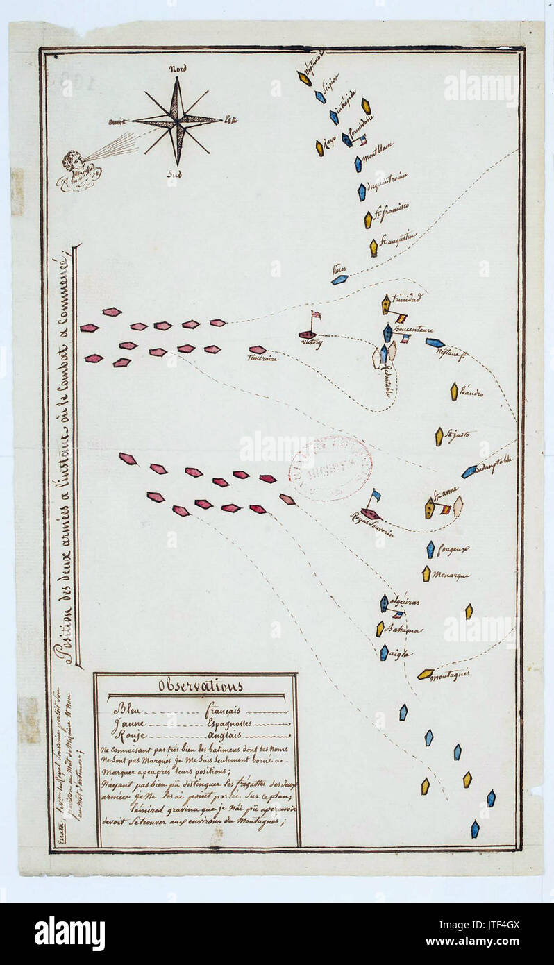 Plan de la bataille de Trafalgar 1 Archives nationales AE III 230 Stockfoto