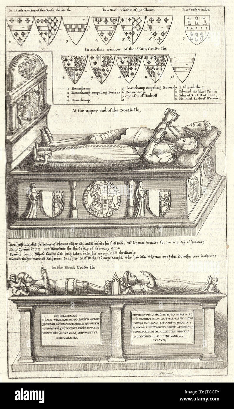 Wenzel Hollar Thomas Fischer und Sir William Petto (Denkmal) Stockfoto