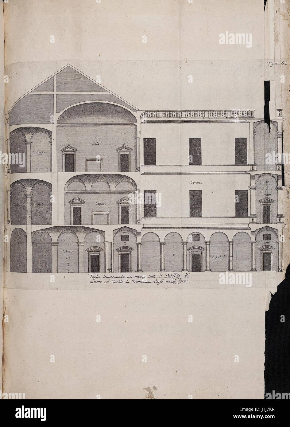 Pierre Paul Rubens Palazzi di Genova, Bd. I Figura 65 Stockfoto