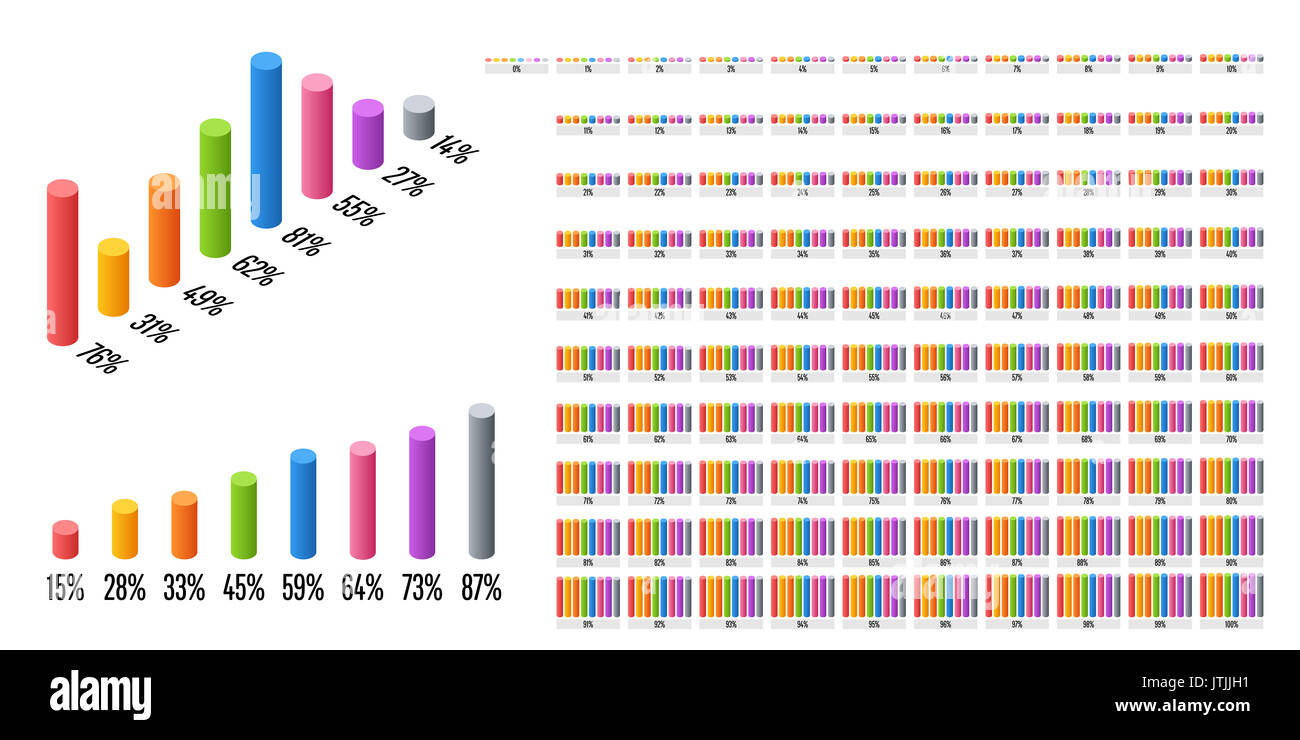 Einstellen des Zylinders Prozentsatz balkendiagramm von 0 bis 100 für Web Design, User Interface (UI) oder infografik - Rot, Gelb, Orange, Grün, Blau, Lila, Rosa Stockfoto