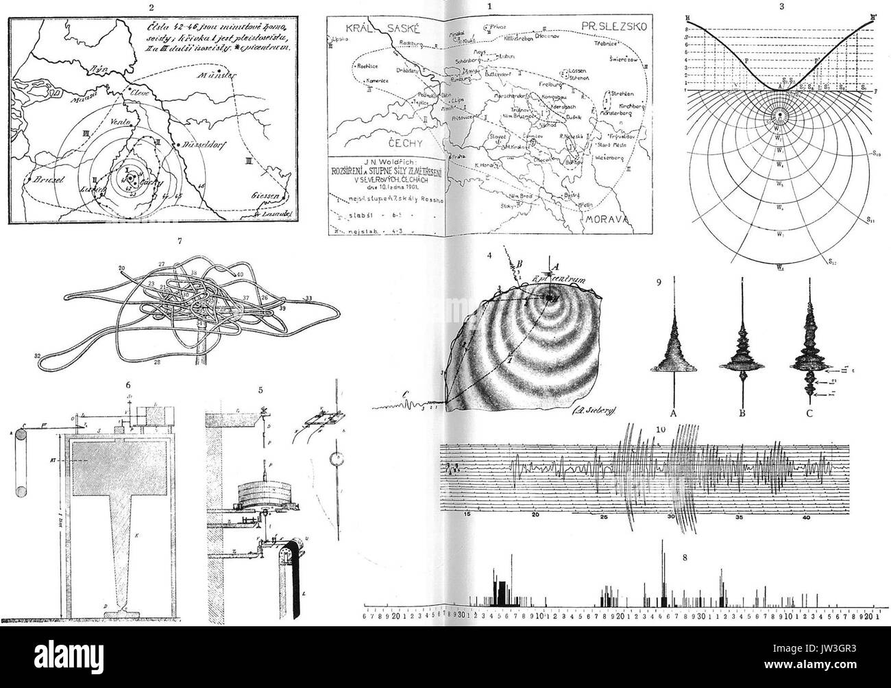Illustrationen zu Erdbeben Verwandte Stockfoto