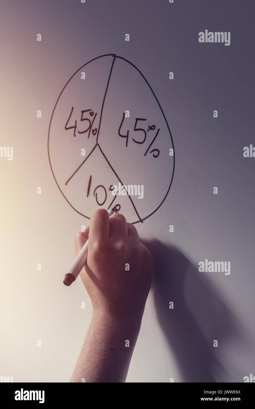 Geschäftsfrau Büro Whiteboard Kreisdiagramm schöpfend, während Business-Ergebnisse-Analyse und Präsentation, selektiven Fokus Stockfoto