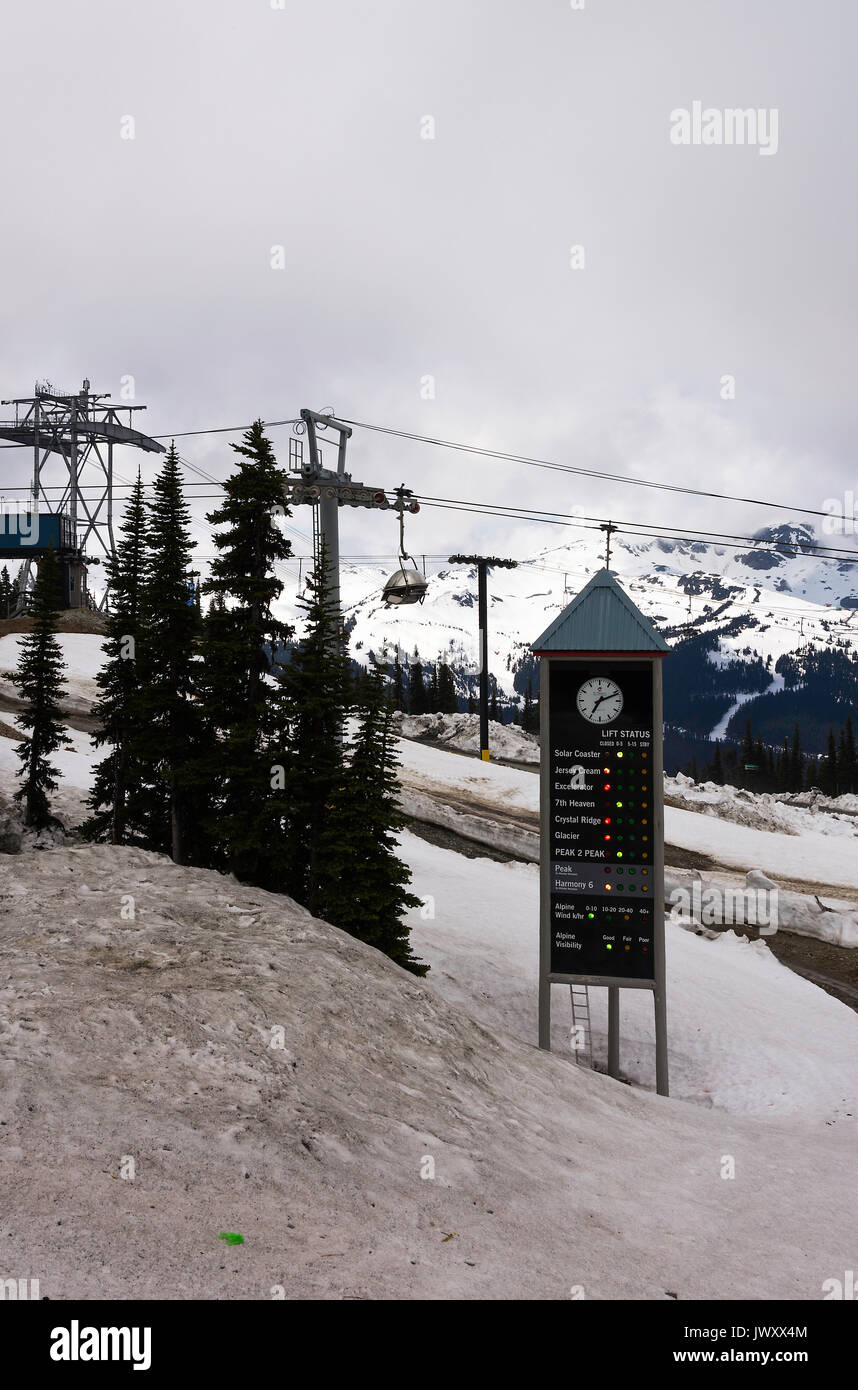 Der Skilift Status Board für Skifahrer Beraten der geöffneten Pisten durch den Roundhouse Terrasse mit Sessellift am Mount Whistler British Columbia Kanada Stockfoto