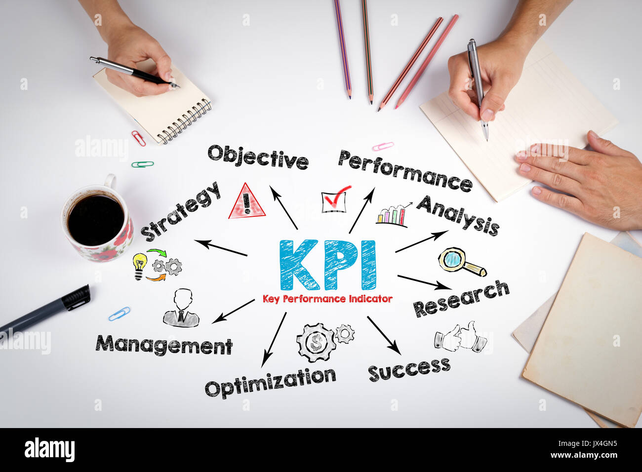 Kpi Key Performance Indicator Konzept. Die Sitzung, in der weiße Office