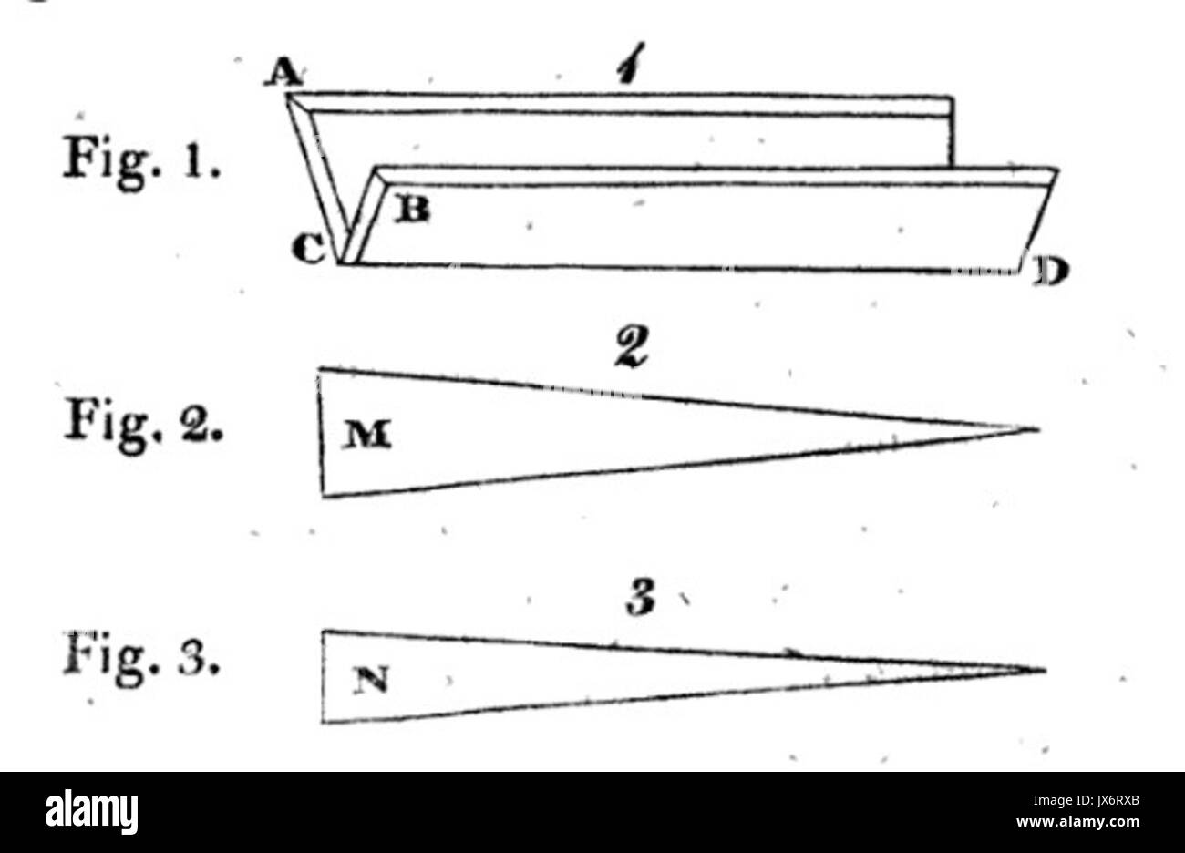 1817 brewster Kaleidoskop patent Abb. 1 3. Stockfoto