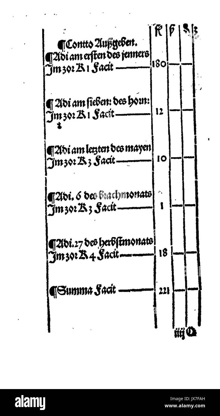 De Rechenbuch (Schreiber) 223 Stockfoto
