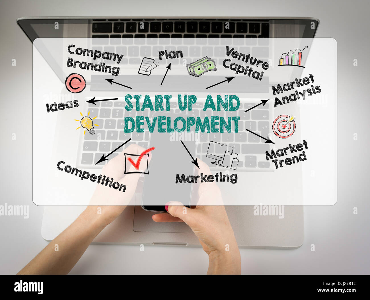 Die Entwicklung Konzept und Starten. Business woman Arbeiten mit Computer. Stockfoto