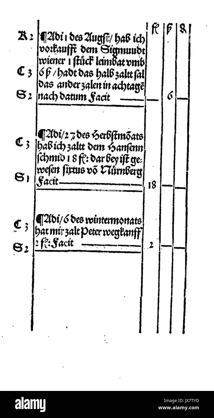 De Rechenbuch (Schreiber) 208 Stockfoto