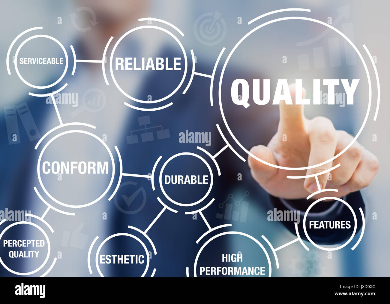 Quality Management in Business Process und Organisation, um die Kundenzufriedenheit zu verbessern, mit manager Drücken der Taste auf dem virtuellen Bildschirm Stockfoto