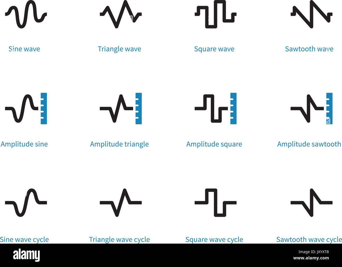 Sound Art duplex Symbole auf dem weißen Hintergrund. Stock Vektor