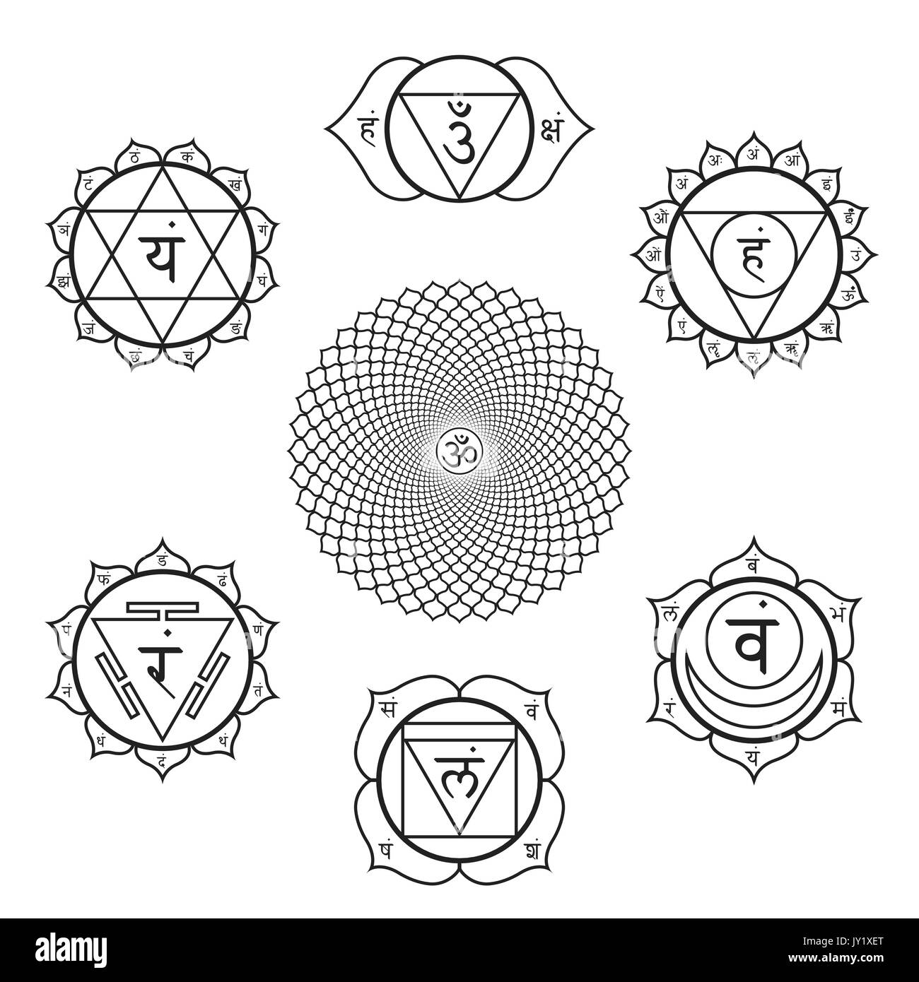 Vektor einrichten des Hinduismus chakras Muladhara, Svadhishthana, Manipura, Anahata, Vishuddha Ajna Sahasrara, Saatgut, mit Sanskrit Mantras und Silben auf Lot Stock Vektor