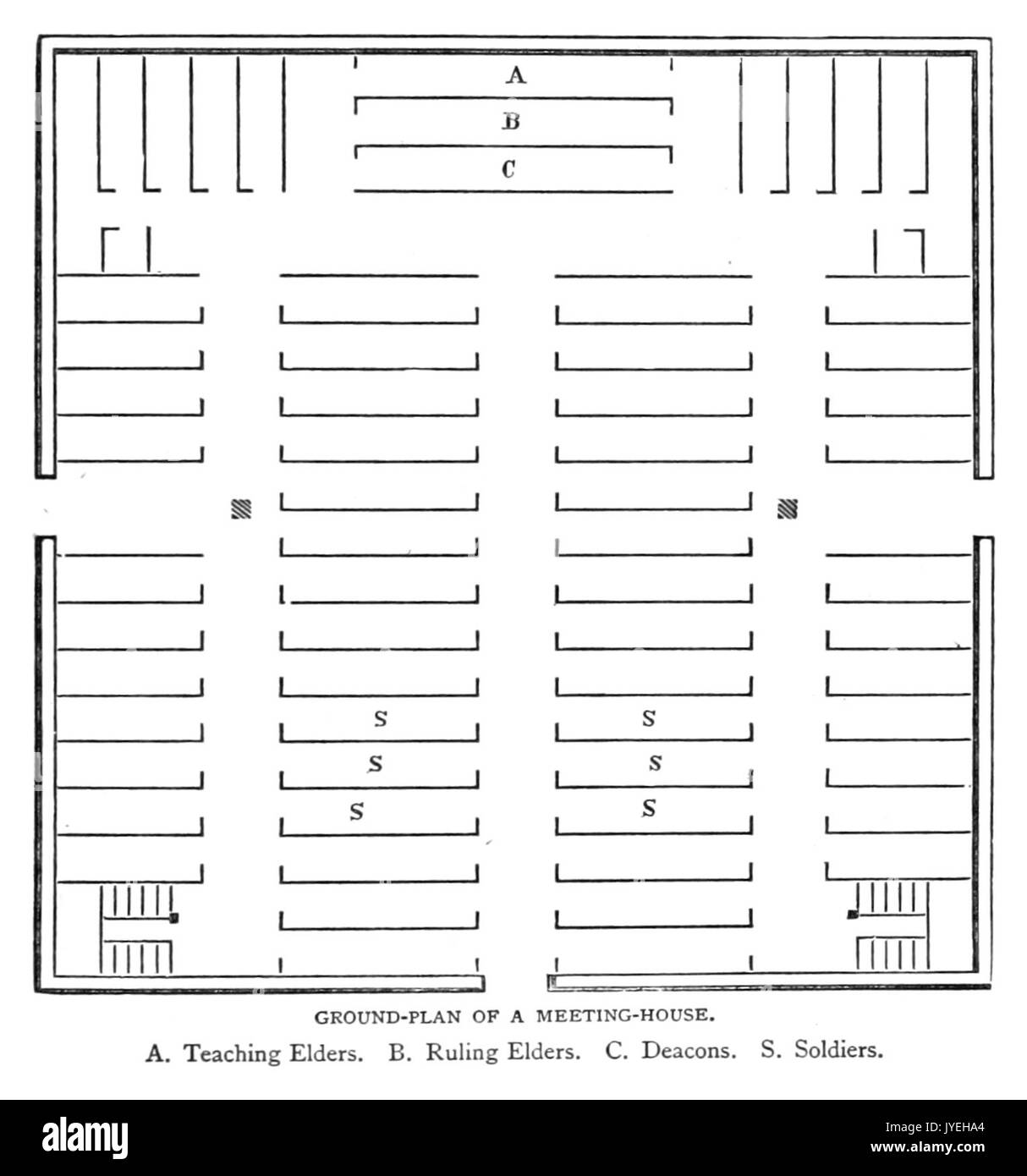 Atwater 1881 p271 Grundriss eines Meeting House Stockfoto