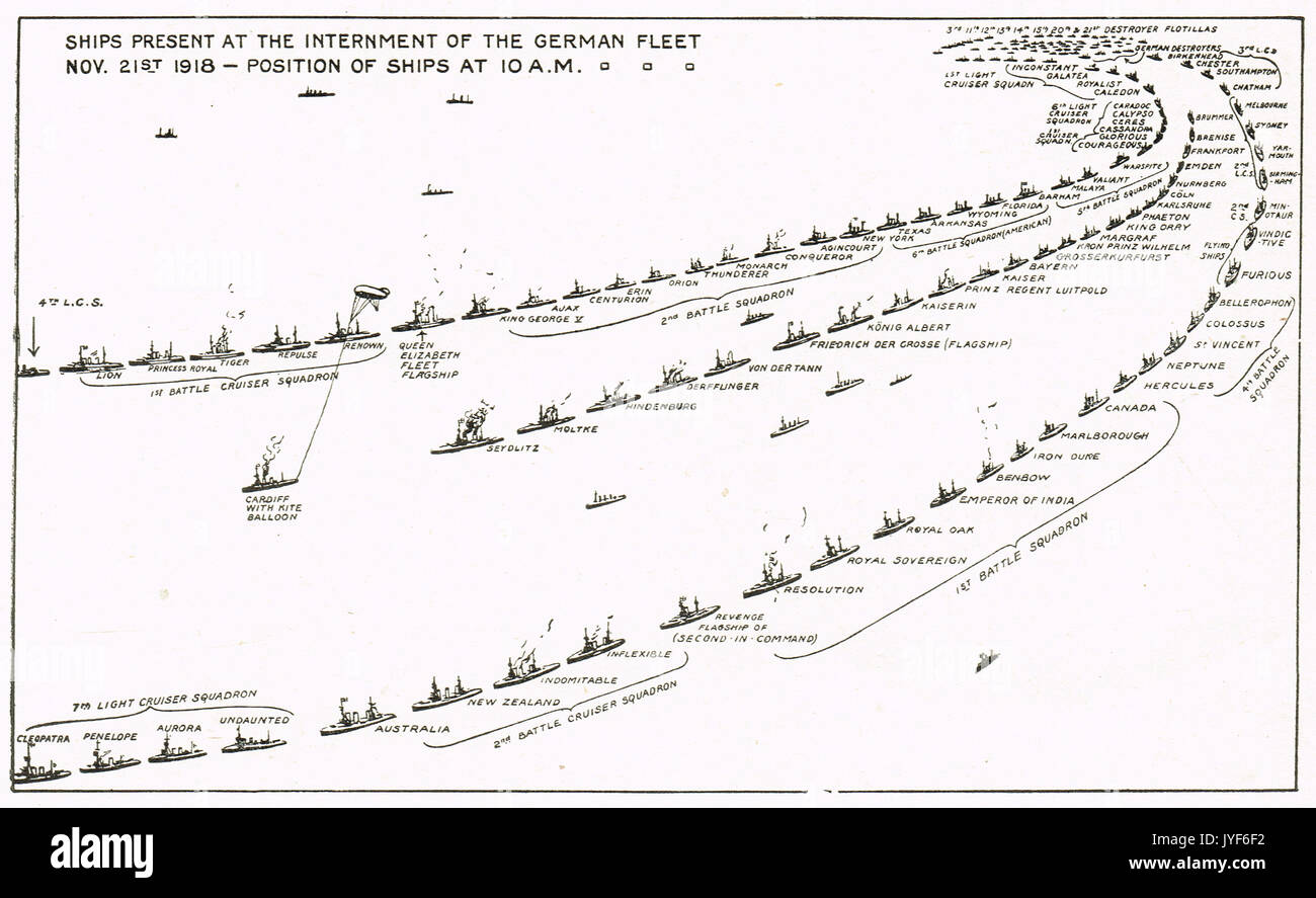 Abbildung: die Schiffe an die Internierung der deutschen Flotte, 21. November 1918 Stockfoto