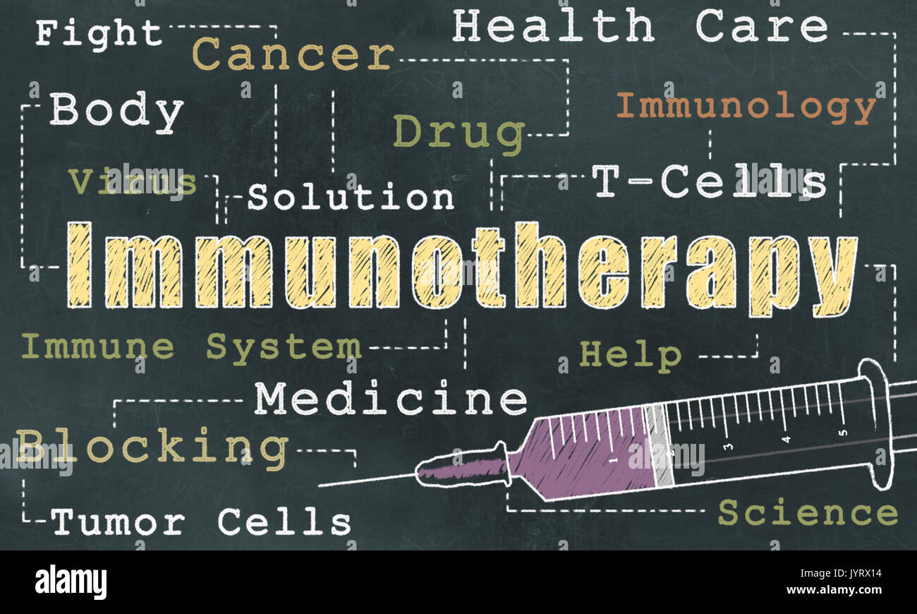 Worte der Immuntherapie auf Tafel in Classic Old Style Stockfoto