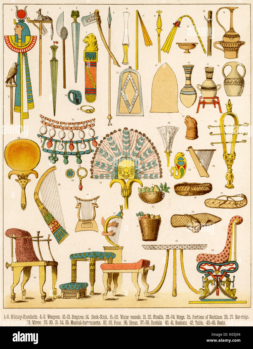 Alte ägyptische Objekte Stockfoto
