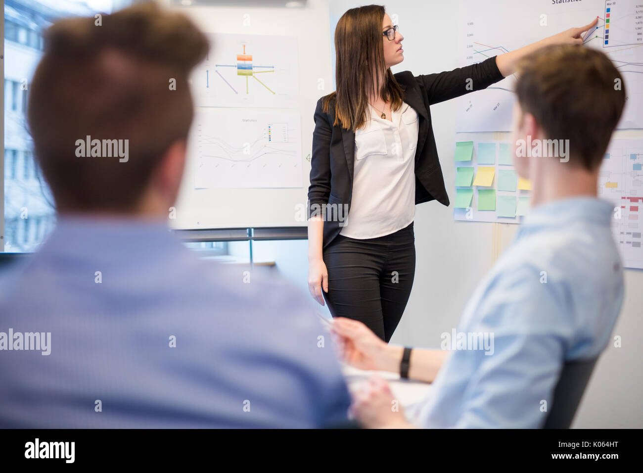 Geschäftsfrau, die Präsentation zu den männlichen Führungskräfte Stockfoto