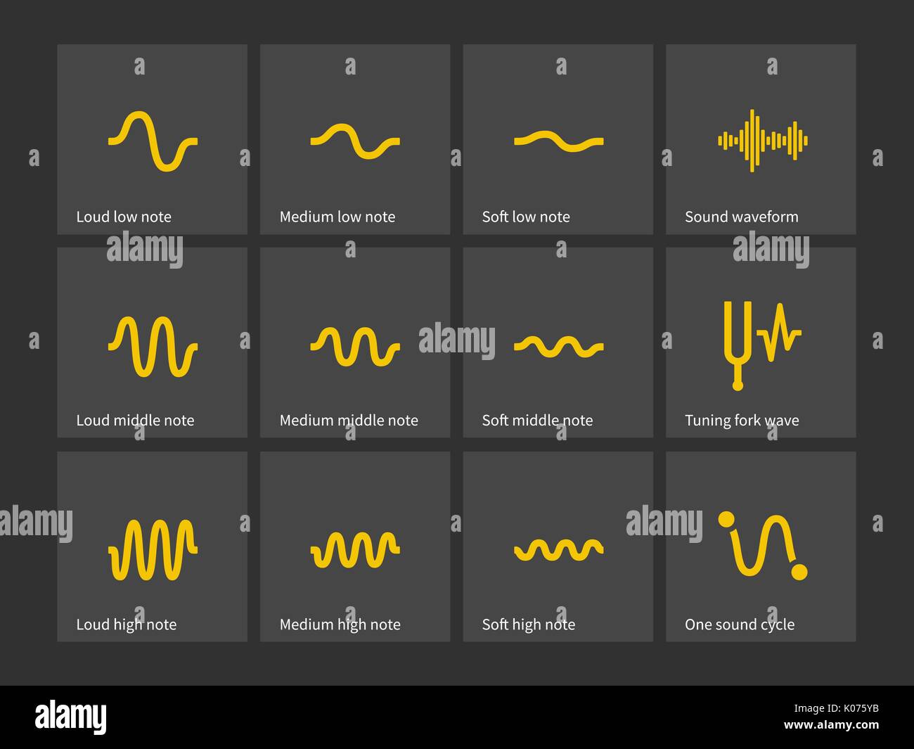 Sound Hinweis wave verschiedene Symbole. Stock Vektor