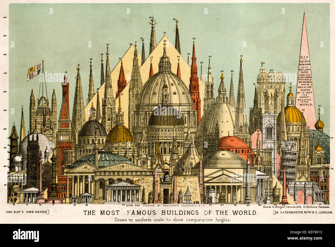 Die berühmtesten Gebäude der Welt 1885 Stockfoto