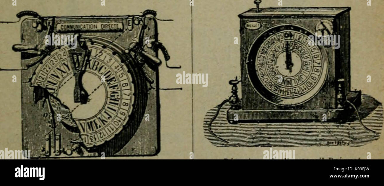 'Dictionnaire - Manuel - illustré des Sciences usuelles: Astronomie, mécanique, Kunst Militaire" (1897) Stockfoto