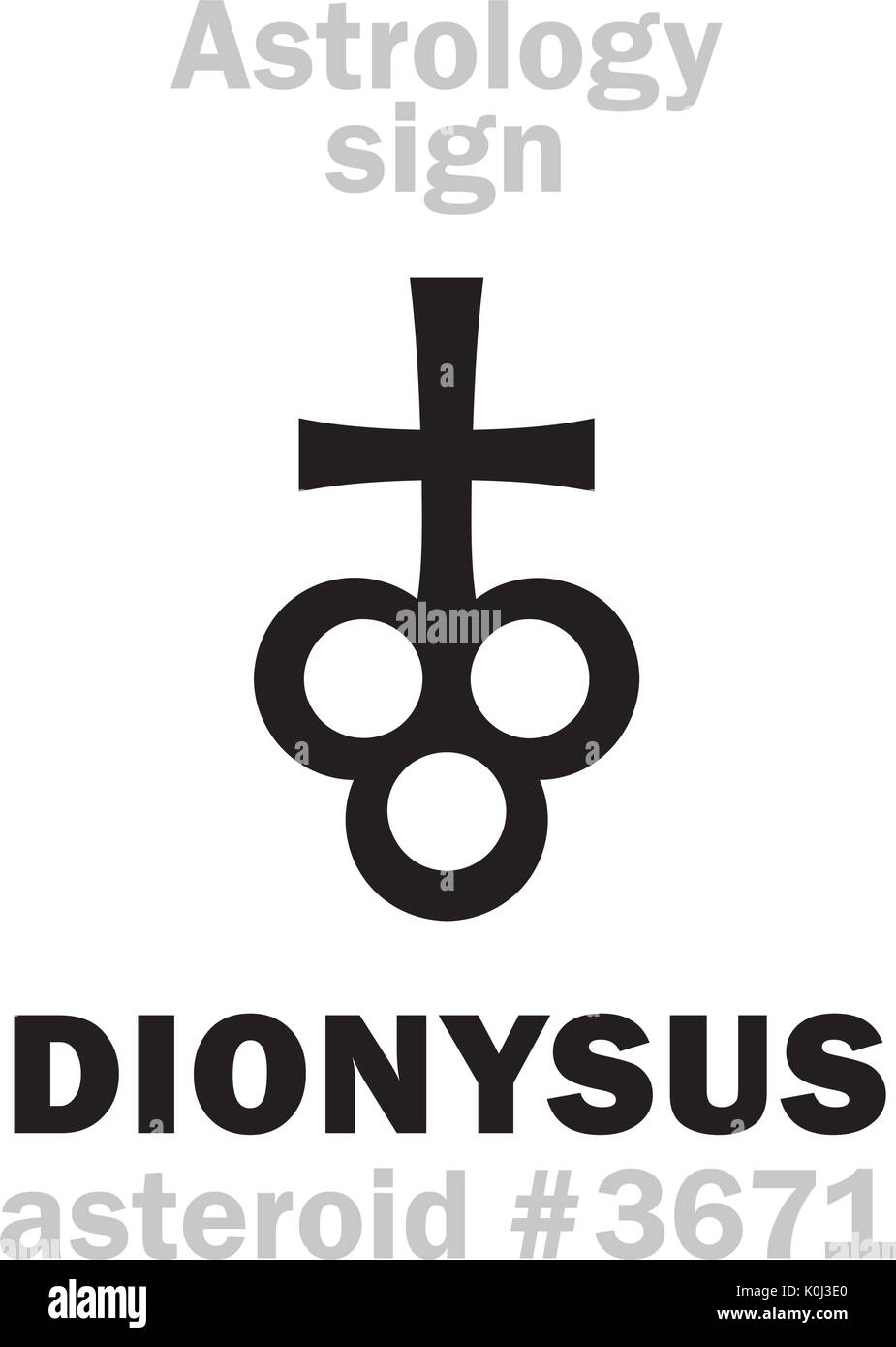 Astrologie Alphabet: Dionysos, Asteroid Nr. 3671. Hieroglyphen Zeichen Zeichen (Symbol). Stock Vektor