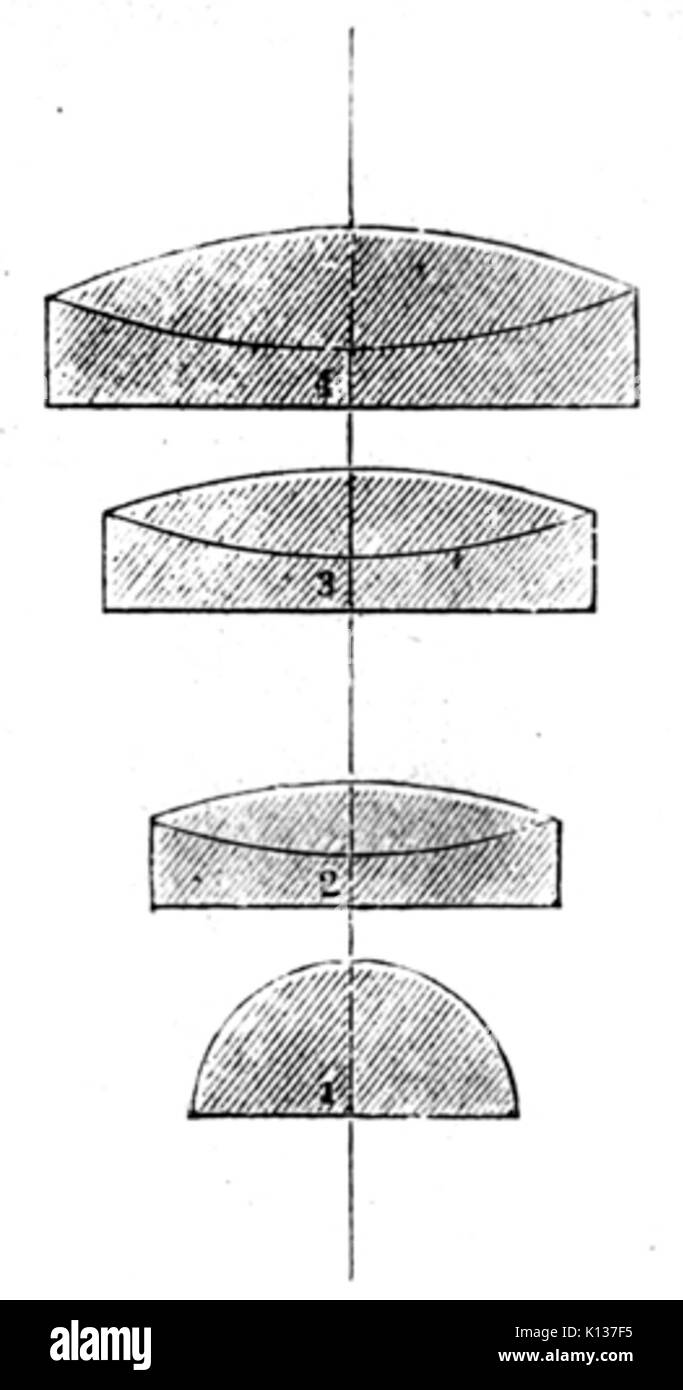 Amici Ziel Stockfoto