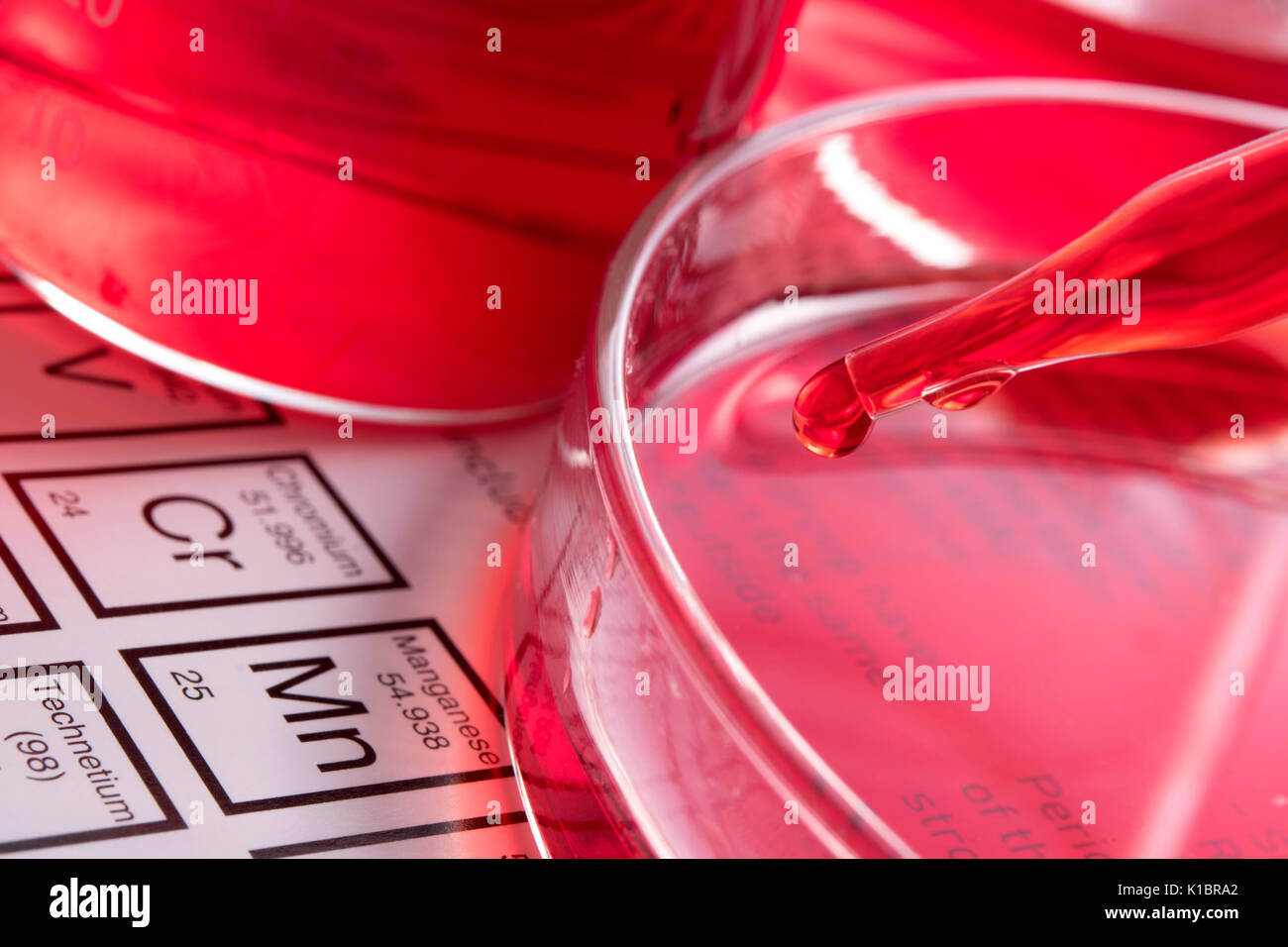 Chemical Concepts Stockfoto