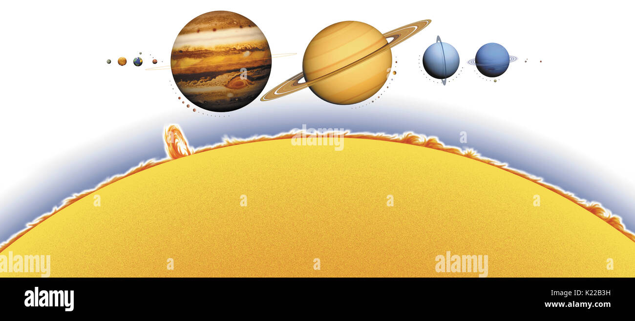 Planeten und Zwergplaneten umkreisen die Sonne; Satelliten umkreisen den Planeten und Zwergplaneten. Sie sind von links nach rechts in der Reihenfolge ihrer Entfernung von der Sonne, mit ihren relativen Größen durch die Größe Ihrer Bilder widerspiegelt. Stockfoto
