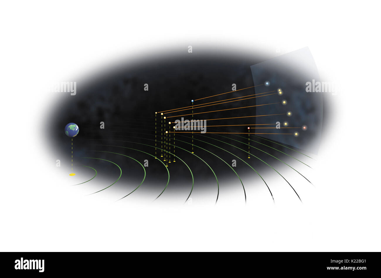 Sternbilder sind beliebige Gruppierungen von Sternen. Die meisten der Zeit, die Sterne in einer Konstellation sind sehr weit von einander, und die scheinbare Form, in der Sie Sky Trace ist ein Effekt der Perspektive. Dies ist der Fall für die 8 Sterne, die den Großen Wagen: Die zwei am weitesten entfernten Sterne, Alkaid und Dubhe, sind Dutzende Lichtjahre (LY) von den anderen Sternen im Sternbild. Stockfoto