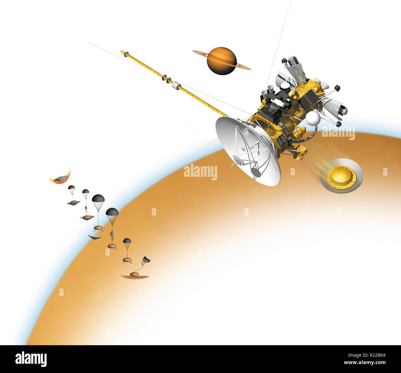 Dezember 2004, die Sonde Huygens hat in die Atmosphäre des Titan eingetragen und hat seinen Piloten Fallschirm eingesetzt. Auf etwa 175 km Höhe, die Sonde ihre wichtigsten Fallschirm geöffnet hat, hat seine Verkleidung gesunken und hat begonnen, ihre wissenschaftliche Instrumente zu verwenden. Huygens hat dann seine Hauptfallschirm abgeworfen und hat ein Stabilisierungs- Fallschirm eingesetzt. Für die letzten 140 km, es hat Daten, die die Sonde übertragen werden, vor der Landung. Stockfoto