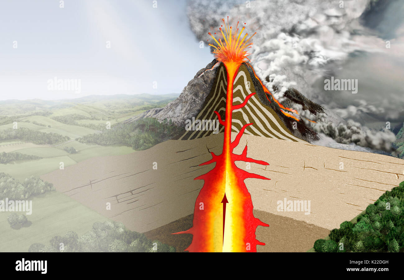 Das Relief aufgebaut als Lava und Asche werden aus dem oberen Mantel während aufeinanderfolgender Eruptionen ausgestoßen, akkumulieren und erstarren auf der Oberfläche. Stockfoto