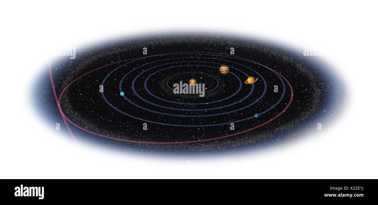Planeten und Zwergplaneten umkreisen die Sonne; Satelliten umkreisen den Planeten und Zwergplaneten. Sie sind von links nach rechts in der Reihenfolge ihrer Entfernung von der Sonne, mit ihren relativen Größen durch die Größe Ihrer Bilder widerspiegelt. Stockfoto