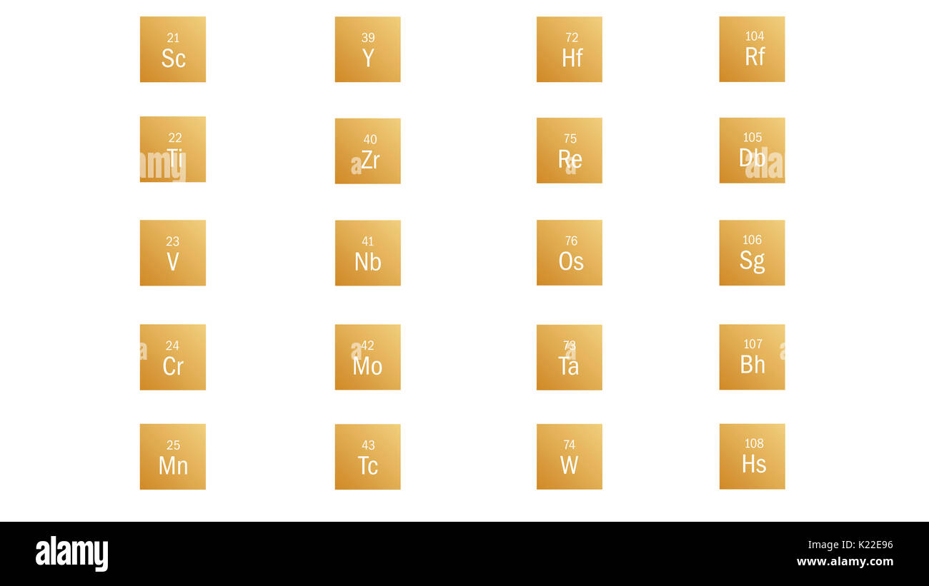 In der Regel weniger reaktiv als Alkalimetalle und Erdalkalimetalle, aber  sehr gute elektrische und thermische Leiter. Viele dieser Metalle bilden  wichtige Legierungen Stockfotografie - Alamy