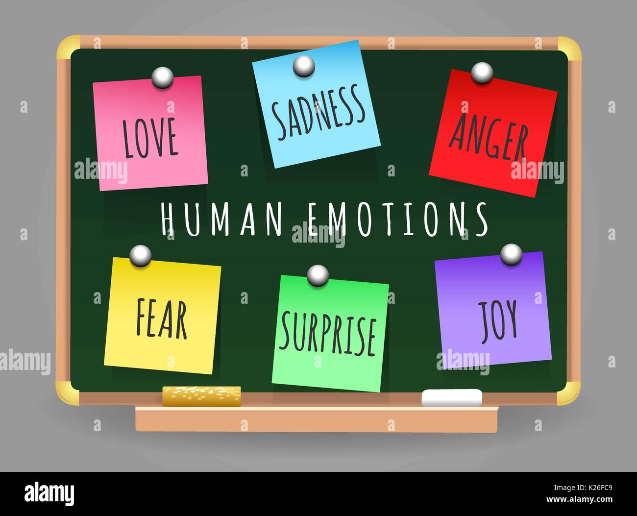 Einstellen der wichtigsten menschlichen Emotionen Aufkleber auf eine Schulklasse. Liebe. Trauer, Wut, Freude, Angst und Überraschung. Vector Illustration. Stock Vektor