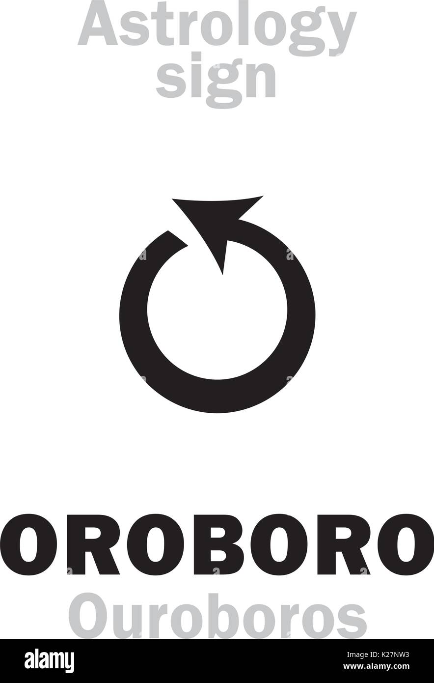 Astrologie Alphabet: OROBORO (ouroboros), Schlange, die ihren eigenen Schwanz verschlingt. Hieroglyphen Zeichen Zeichen (Symbol). Stock Vektor