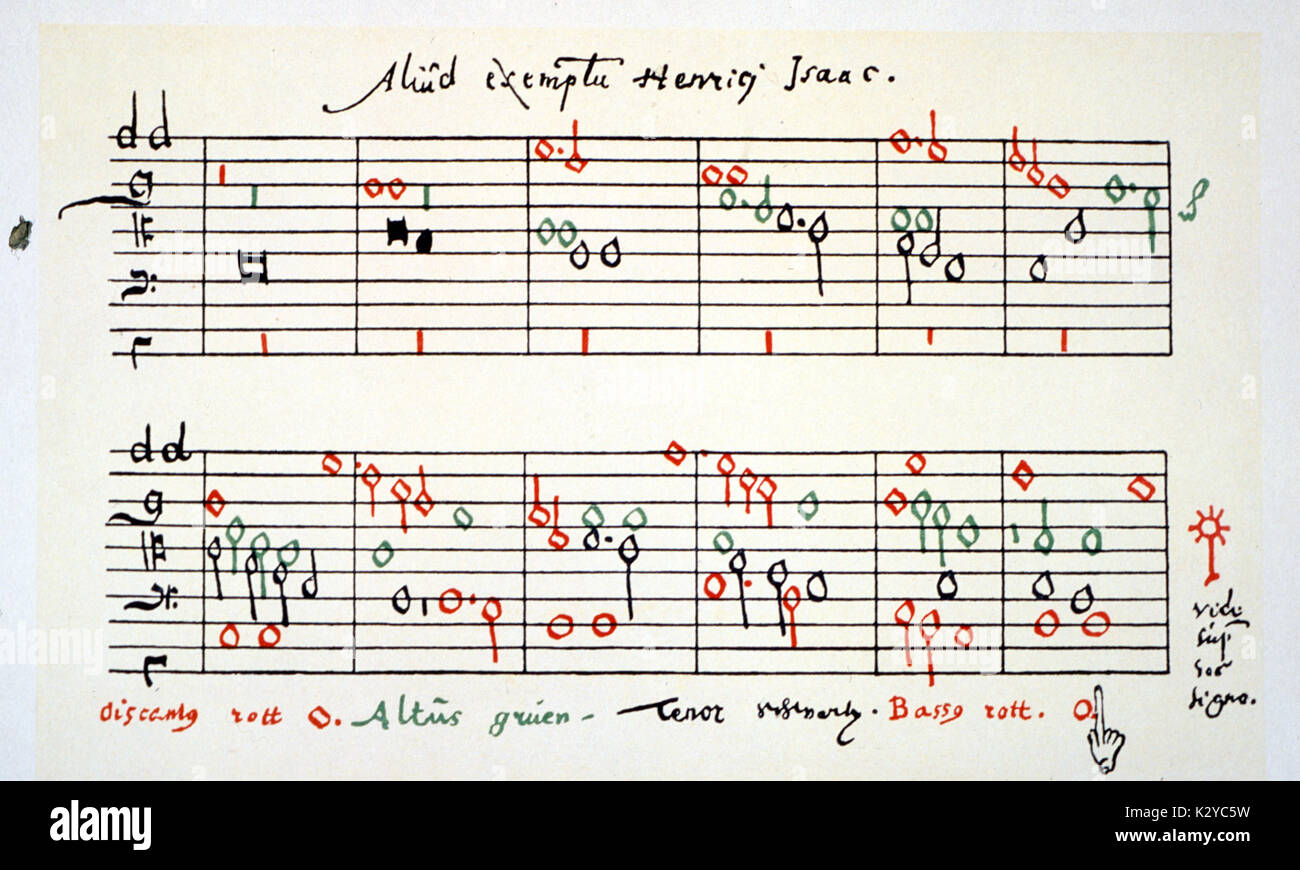 ISAAC Henricus (c 1450-1517) Handschriftliche Zusammensetzung-DE MUSICA POETICA. 4 Teil Zusammensetzung - jedes Teil in einer anderen Farbe. Linie 10 Stabkirchen. Einsatz von D, G, C, F und G-clefs. Stockfoto