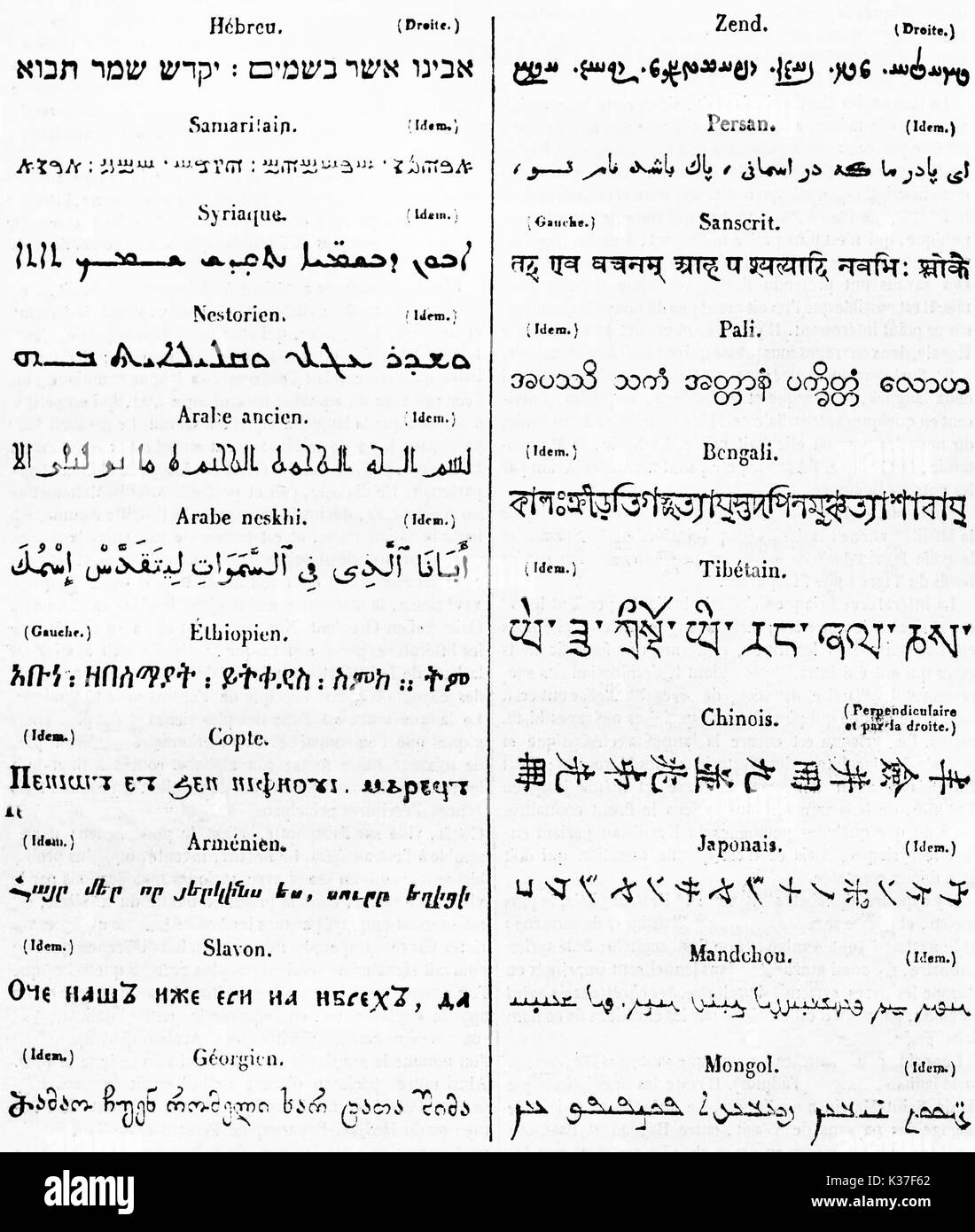 Alte Tabelle Liste der exotischen Alphabete, schwarze Schrift auf weißem Papier. Auf Magasin Pittoresque Paris 1834 veröffentlicht. Stockfoto