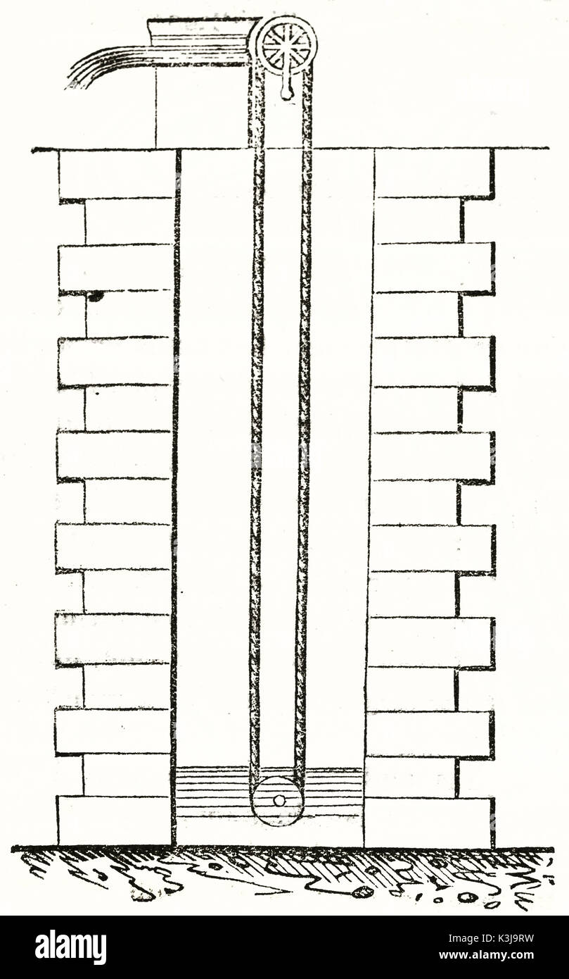 Alte Abbildung eines einfachen Wasser heben, Corde de Vera (Vera's Seil), so benannt nach seinem Erfinder bekannt. Von unbekannter Autor, auf Magasin Pittoresque, Paris, 1838 veröffentlicht. Stockfoto