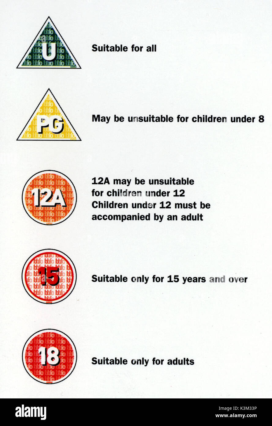 Filmzensur Symbole: U, PG, 12 A (nicht geeignet für Kinder unter 12 Jahren, Kinder unter 12 Jahren müssen von einem Erwachsenen begleitet werden), 15 (nur geeignet für 15 Jahre und älter), 18 (nur für Erwachsene). Stockfoto