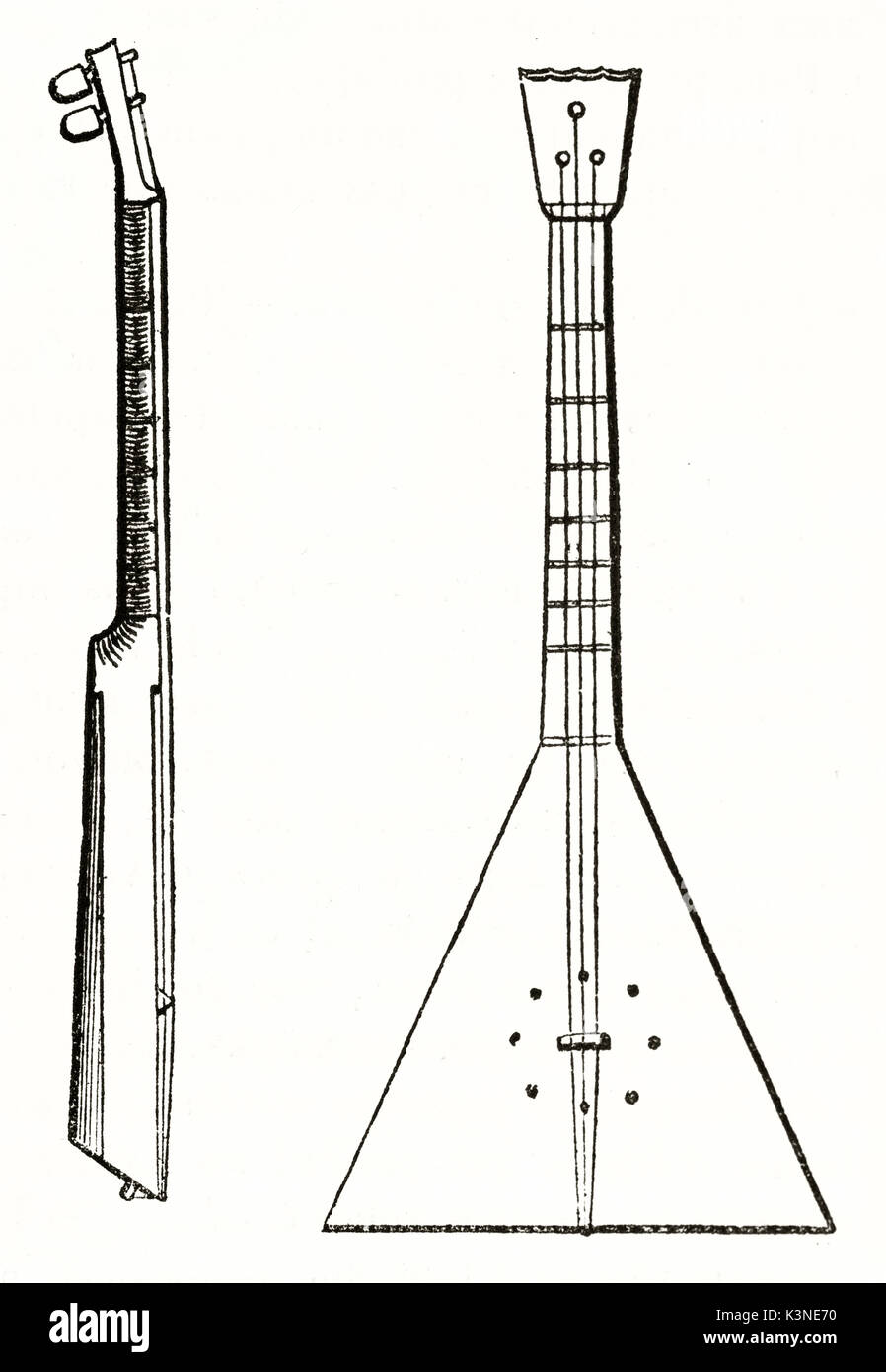 Alte Abbildung: Ein Kosak Gitarre mit seiner einzigartigen dreieckigen Form. Vorder- und Seitenansicht auf weißem Hintergrund. Unbekannter Autor auf Magasin Pittoresque Paris 1839 veröffentlicht. Stockfoto