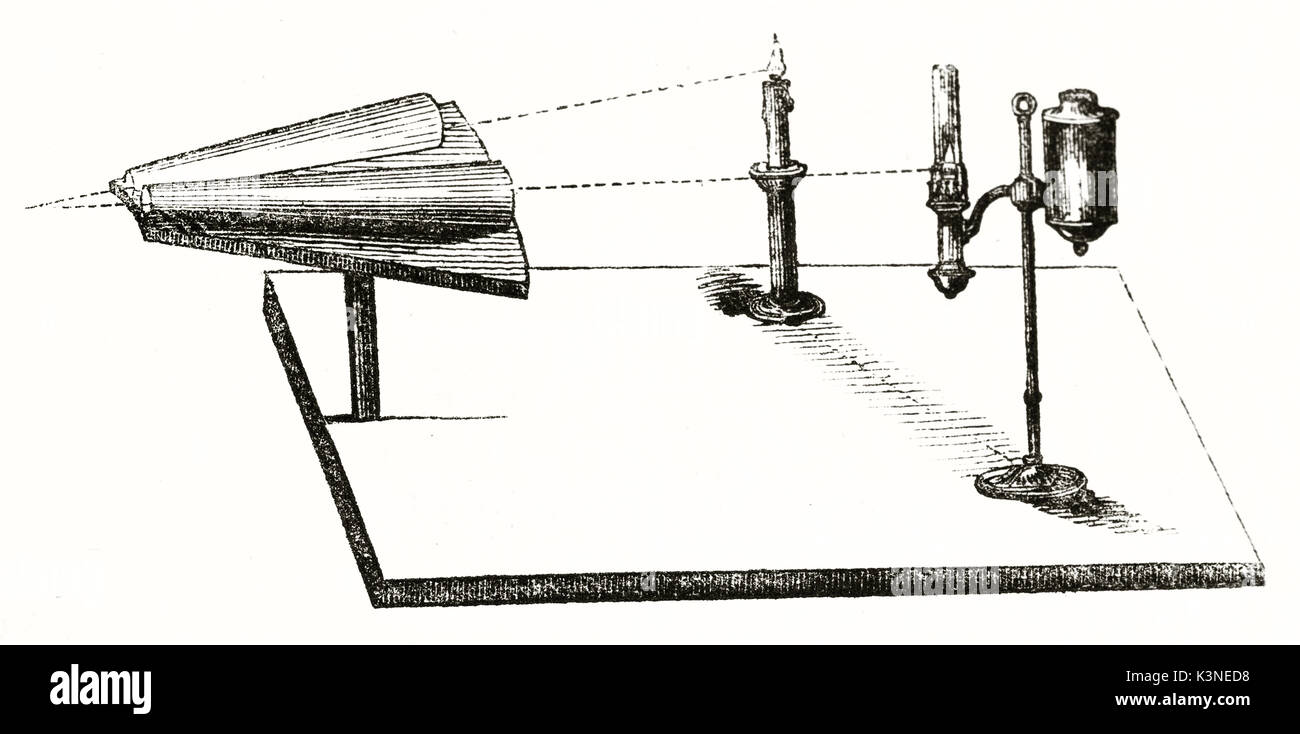 Alte schematische schwarze und weiße horizontale orientierte Darstellung eines rudimentären Photometer. Von unbekannter Autor auf Magasin Pittoresque Paris 1839 veröffentlicht. Stockfoto