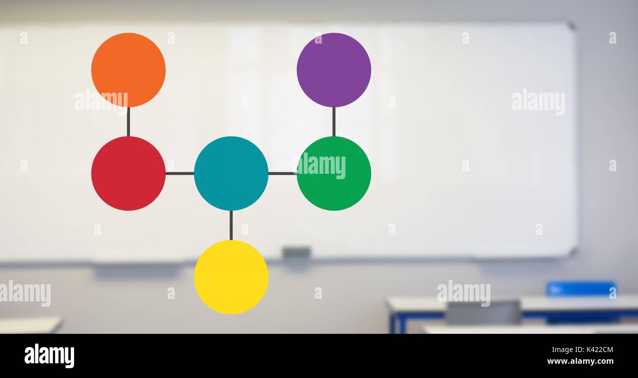 Digital composite von bunten Mind Map über Klassenzimmer Hintergrund Stockfoto
