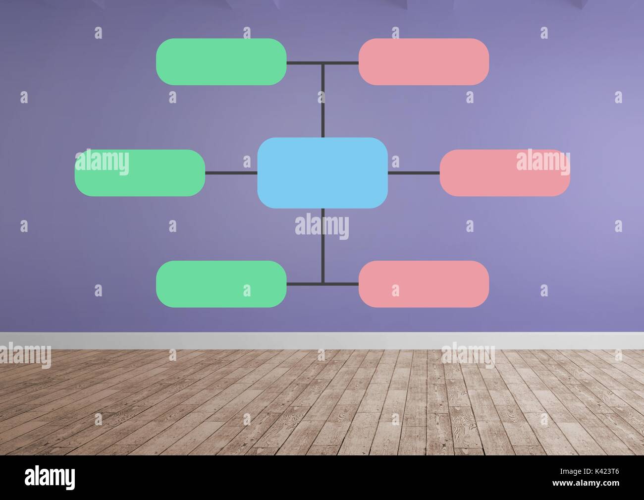 Digital composite von bunten Mind Map über Zimmer Hintergrund Stockfoto