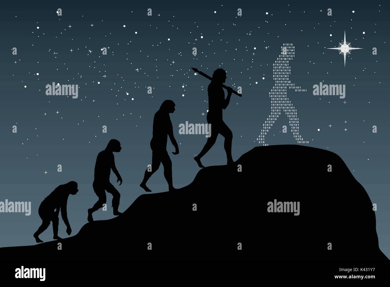Die Evolution des Menschen in der heutigen digitalen Welt. Business