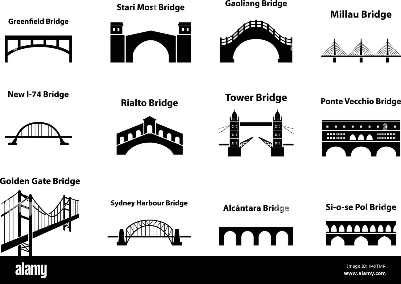 Satz von Brücke Wahrzeichen Symbole in Silhouette Style Stock Vektor