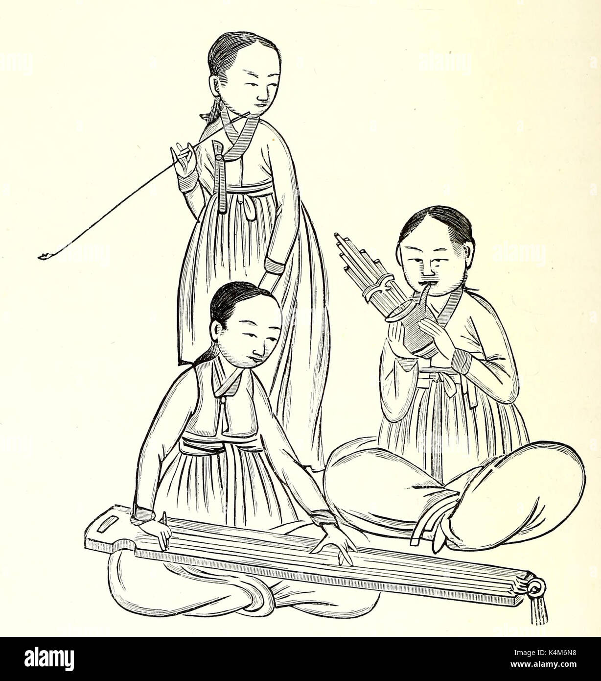Koreanischen Musikerinnen, ca. 1900 Stockfoto